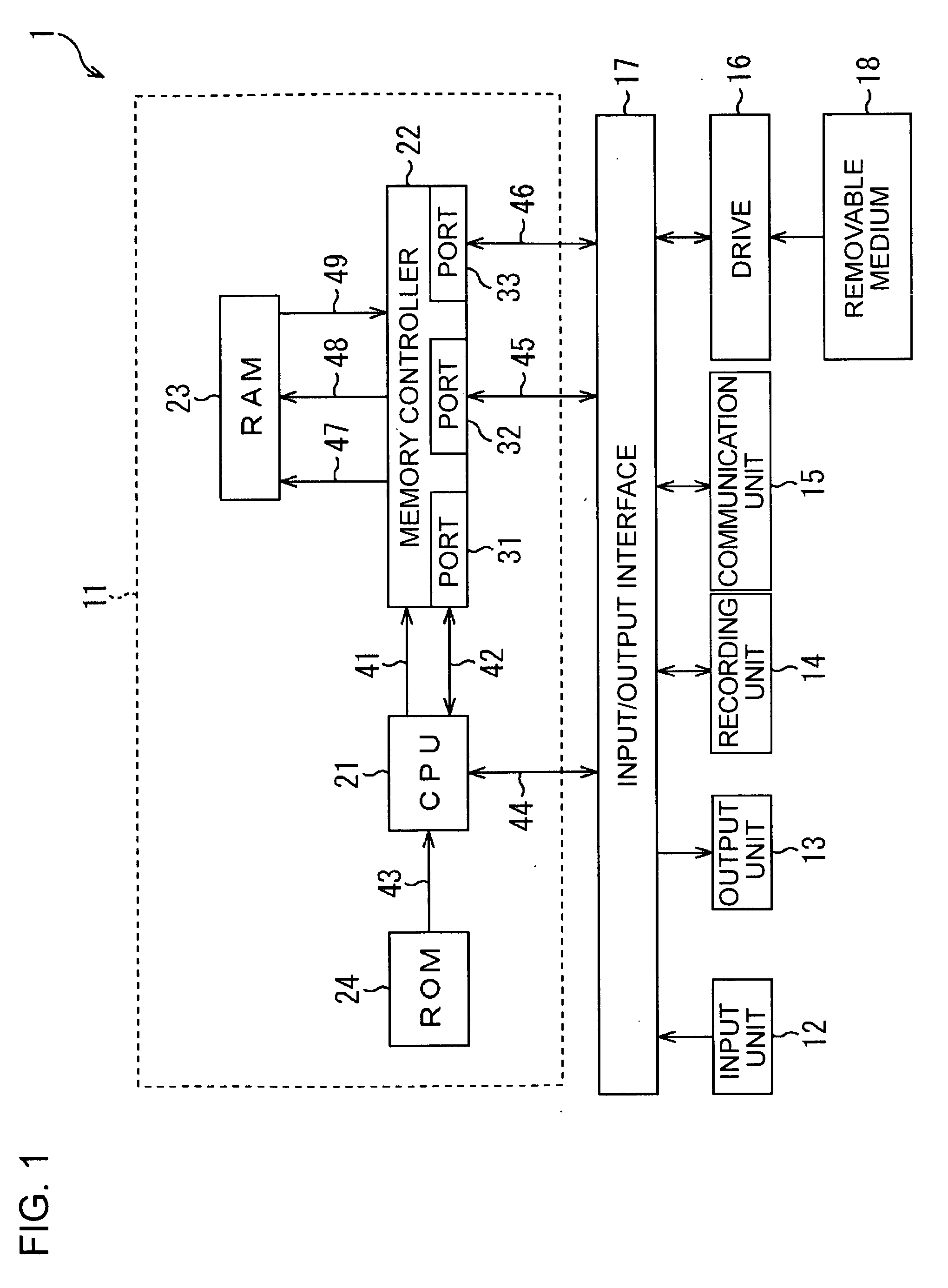 Information processing apparatus and method, memory control device and method, recording medium, and program