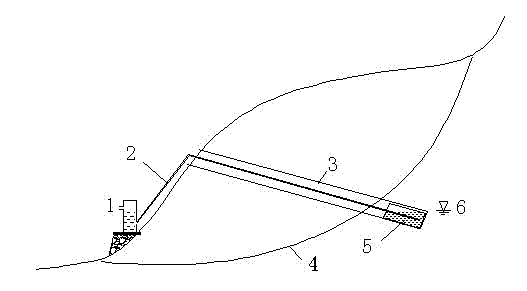 Self-balancing siphon drainage method by using side slope declining drill hole