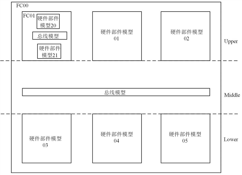 A drawing method, device, equipment and medium of AI processor architecture