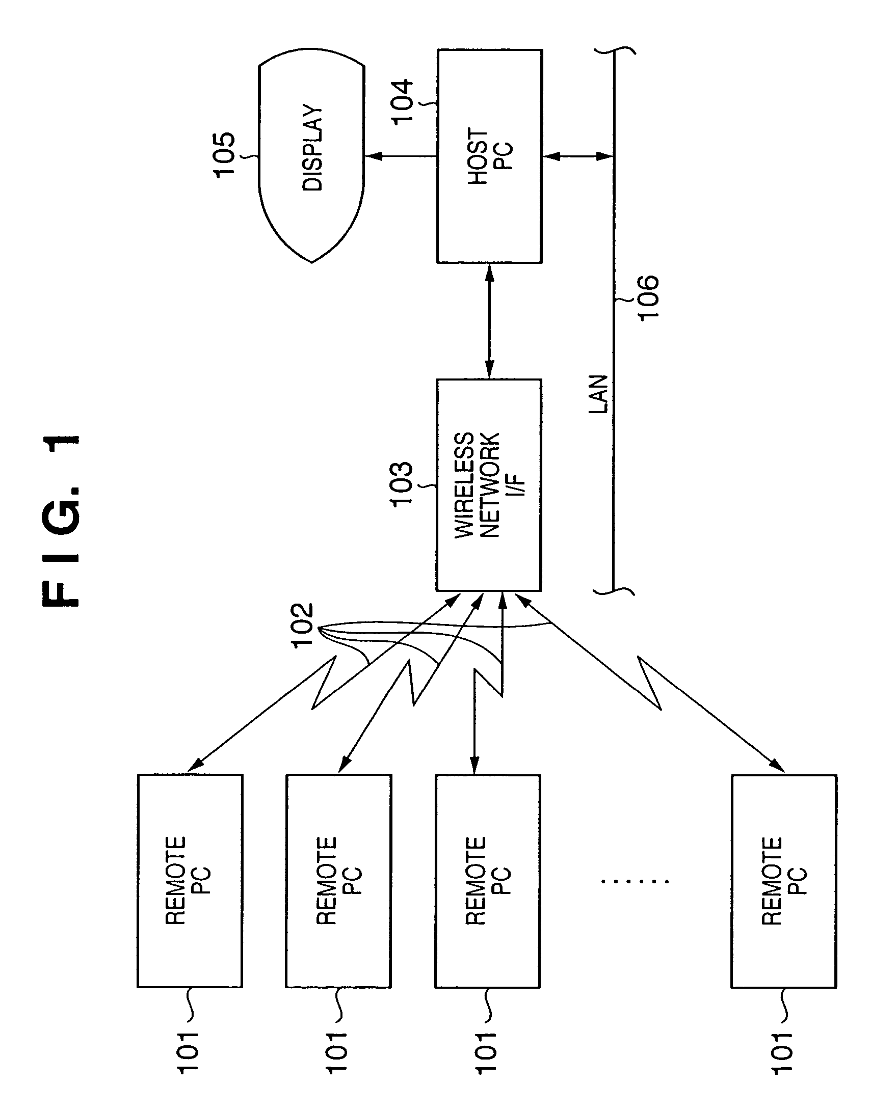 Electric conference system and control method thereof