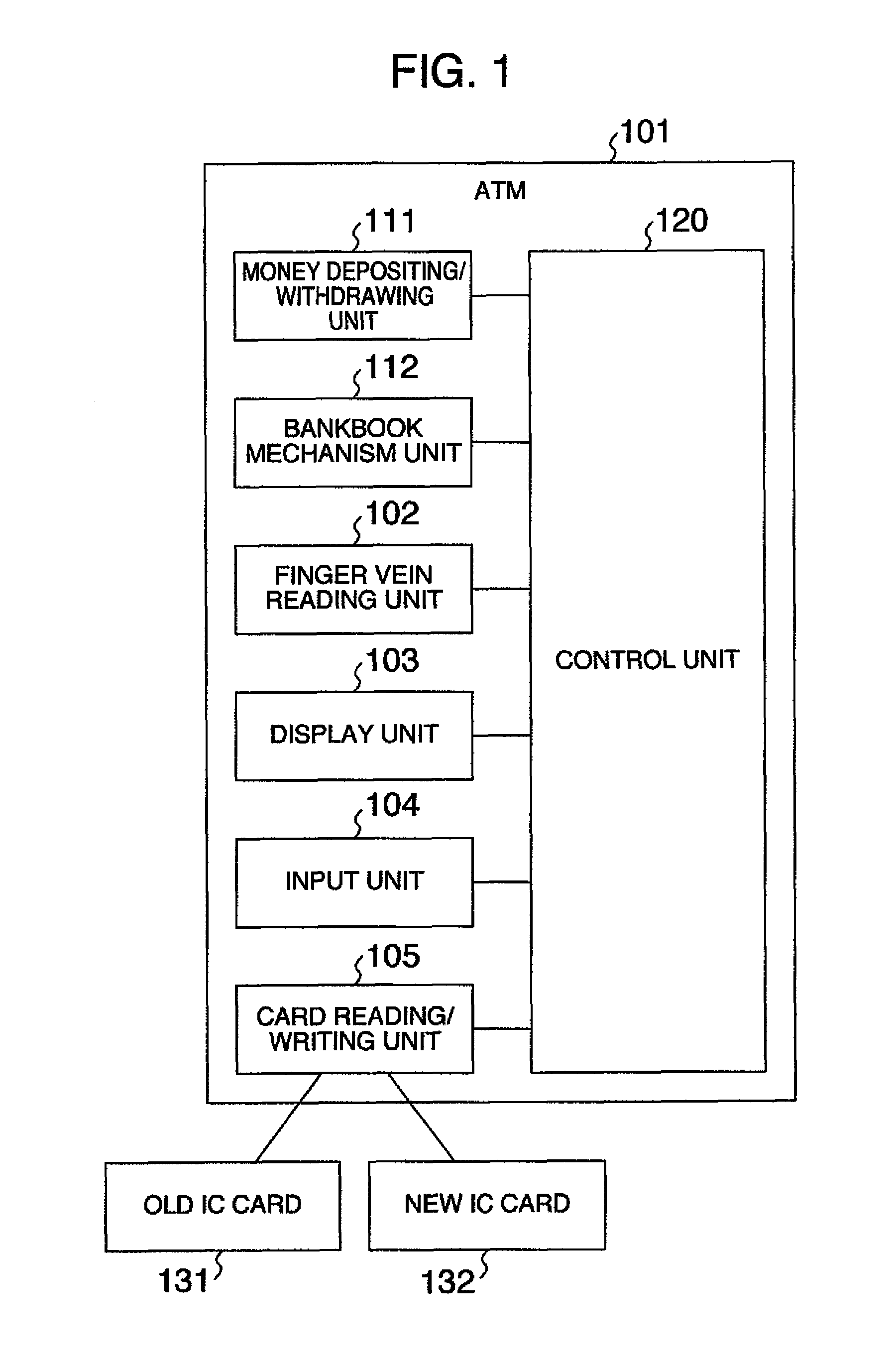 Card processing apparatus and card processing method