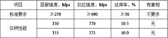 A kind of manufacturing method of cr-ni-mo-nb nickel base alloy seamless pipe