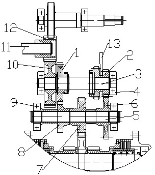 Gear-shift mechanism in gearbox of high-horsepower agricultural machinery equipment