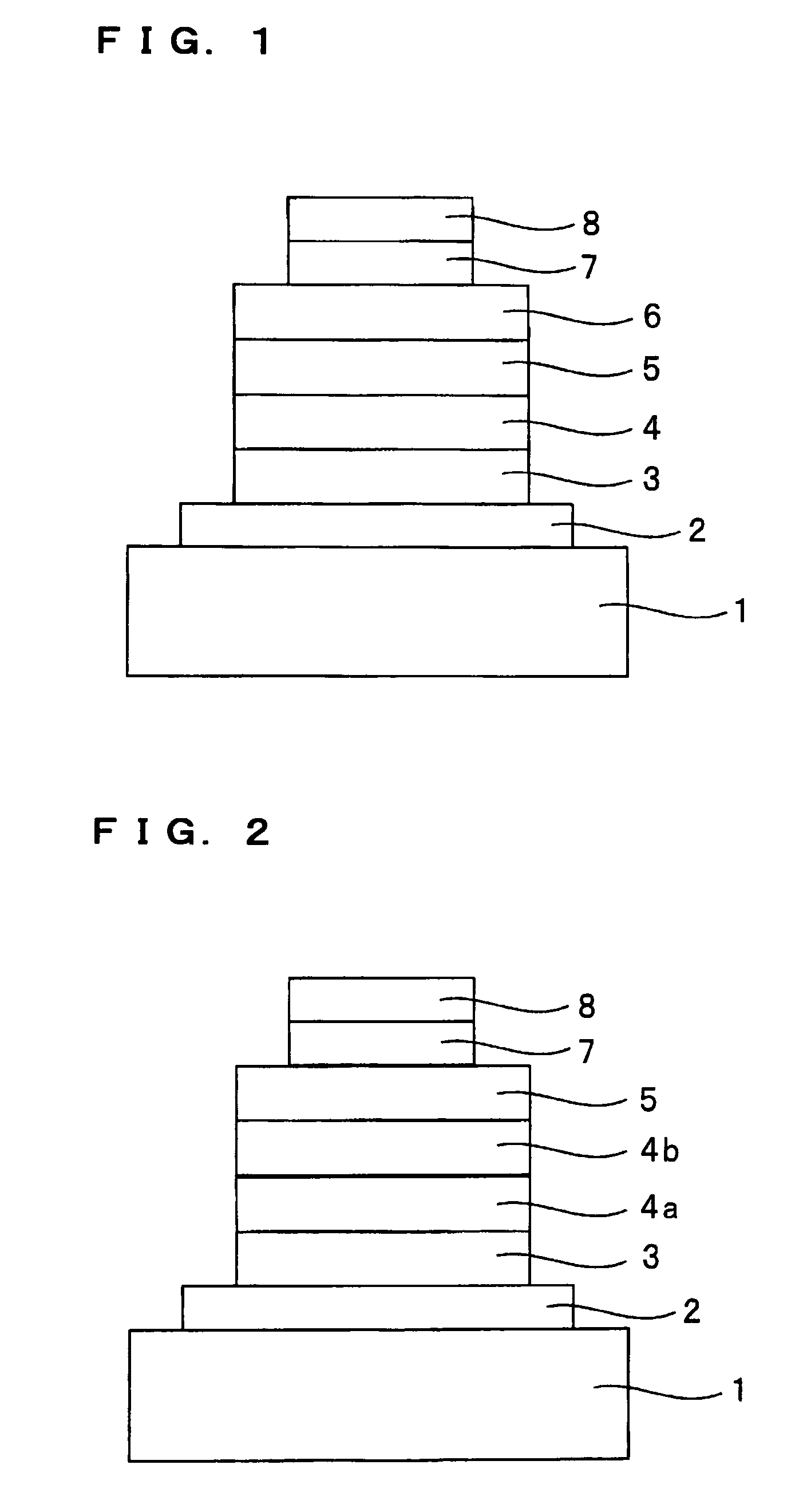 Hole transport material for organic electroluminescence devices and organic electroluminescence device using the same