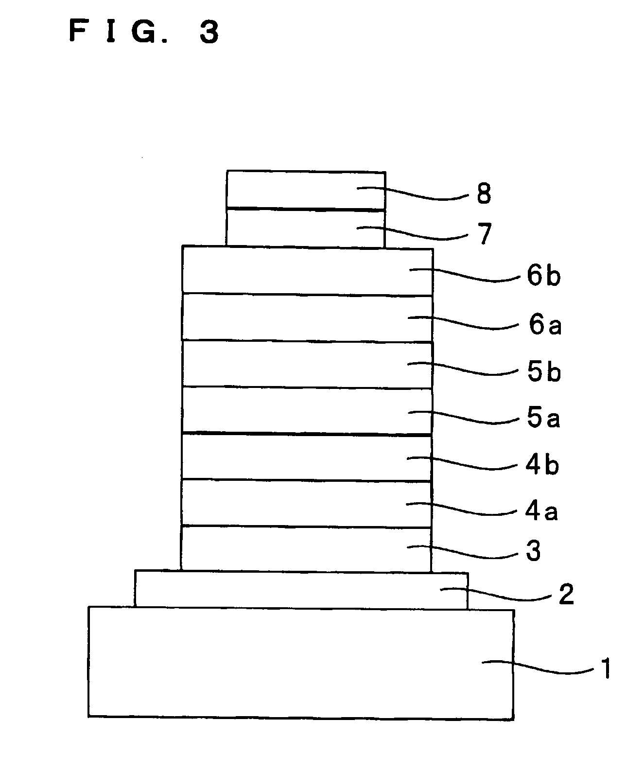 Hole transport material for organic electroluminescence devices and organic electroluminescence device using the same