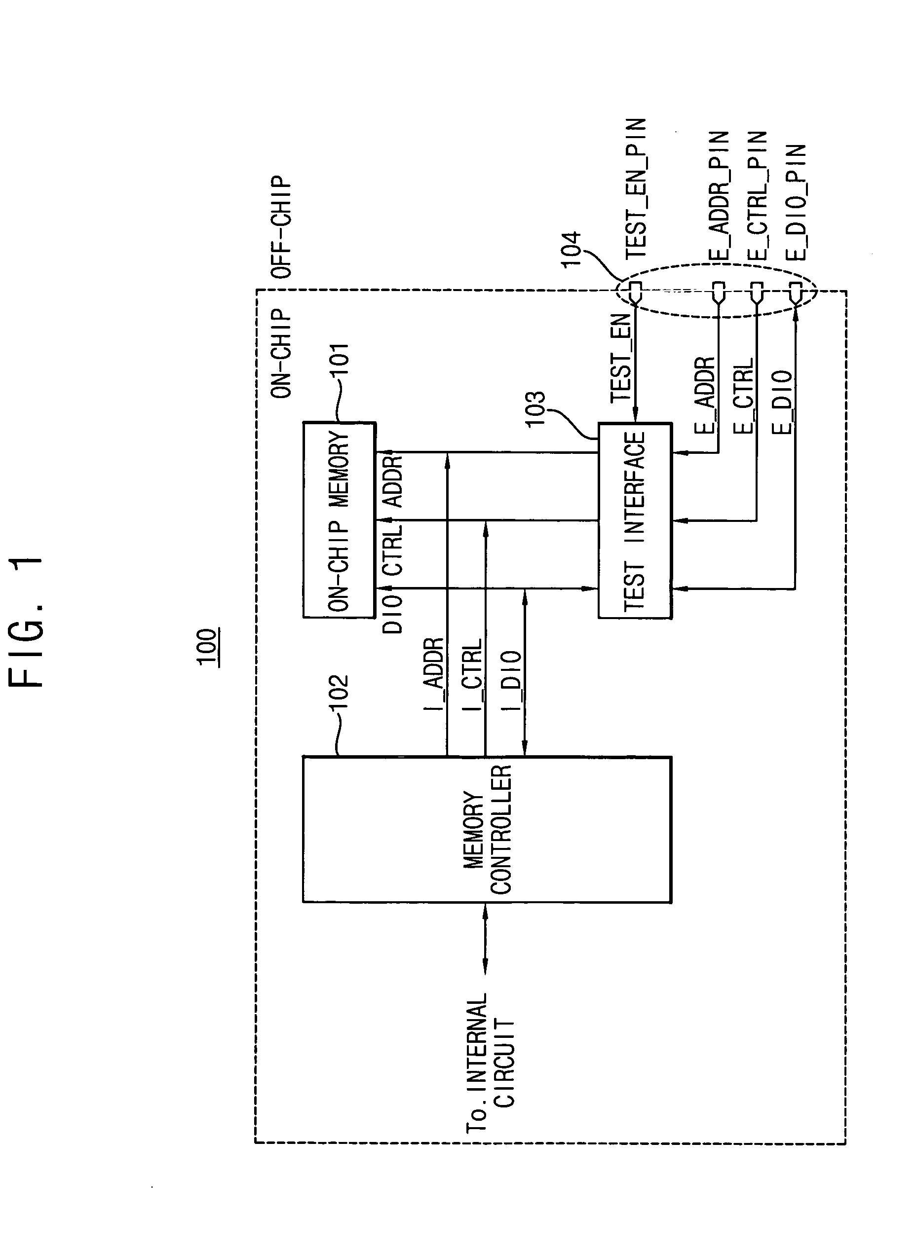 Security circuit and method to secure information in a device