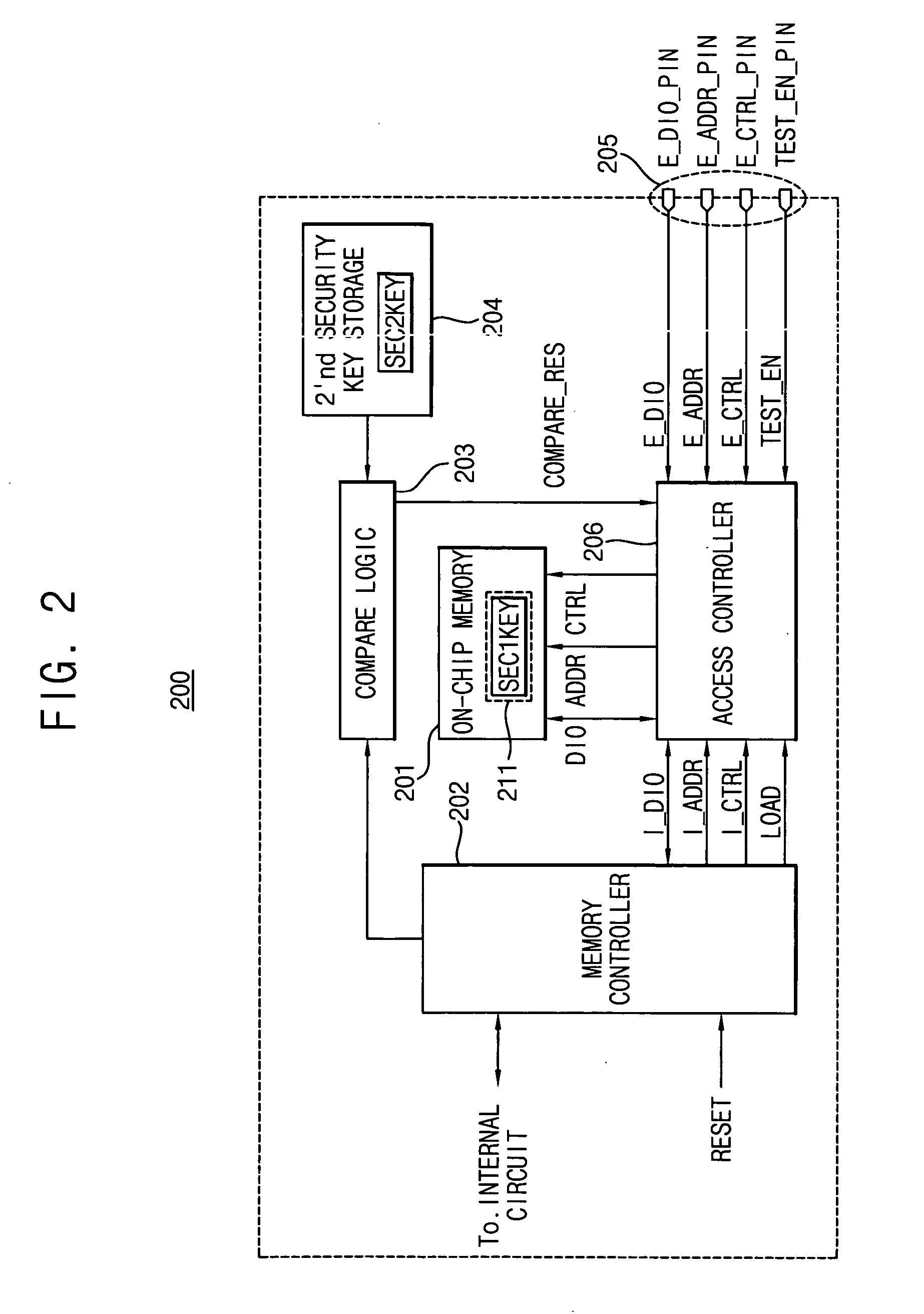 Security circuit and method to secure information in a device