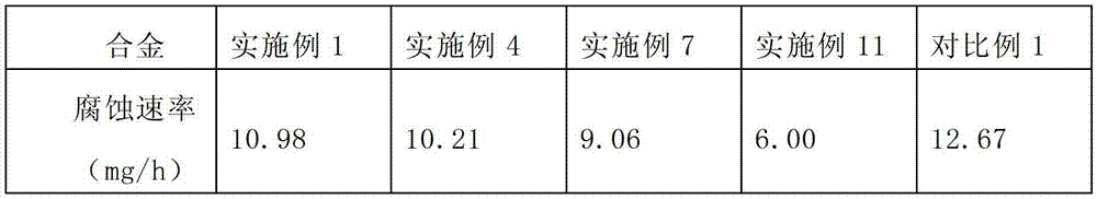 Positive grid alloy of lead-acid battery and manufacturing method of alloy