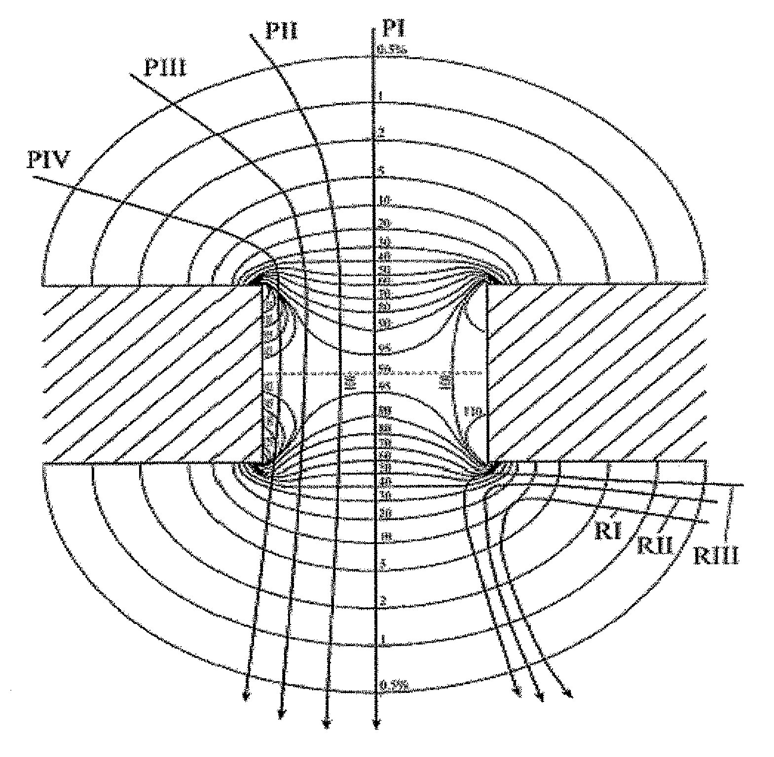 Device for determination of parameters of particles in conductive solution and microscopic hole assembly