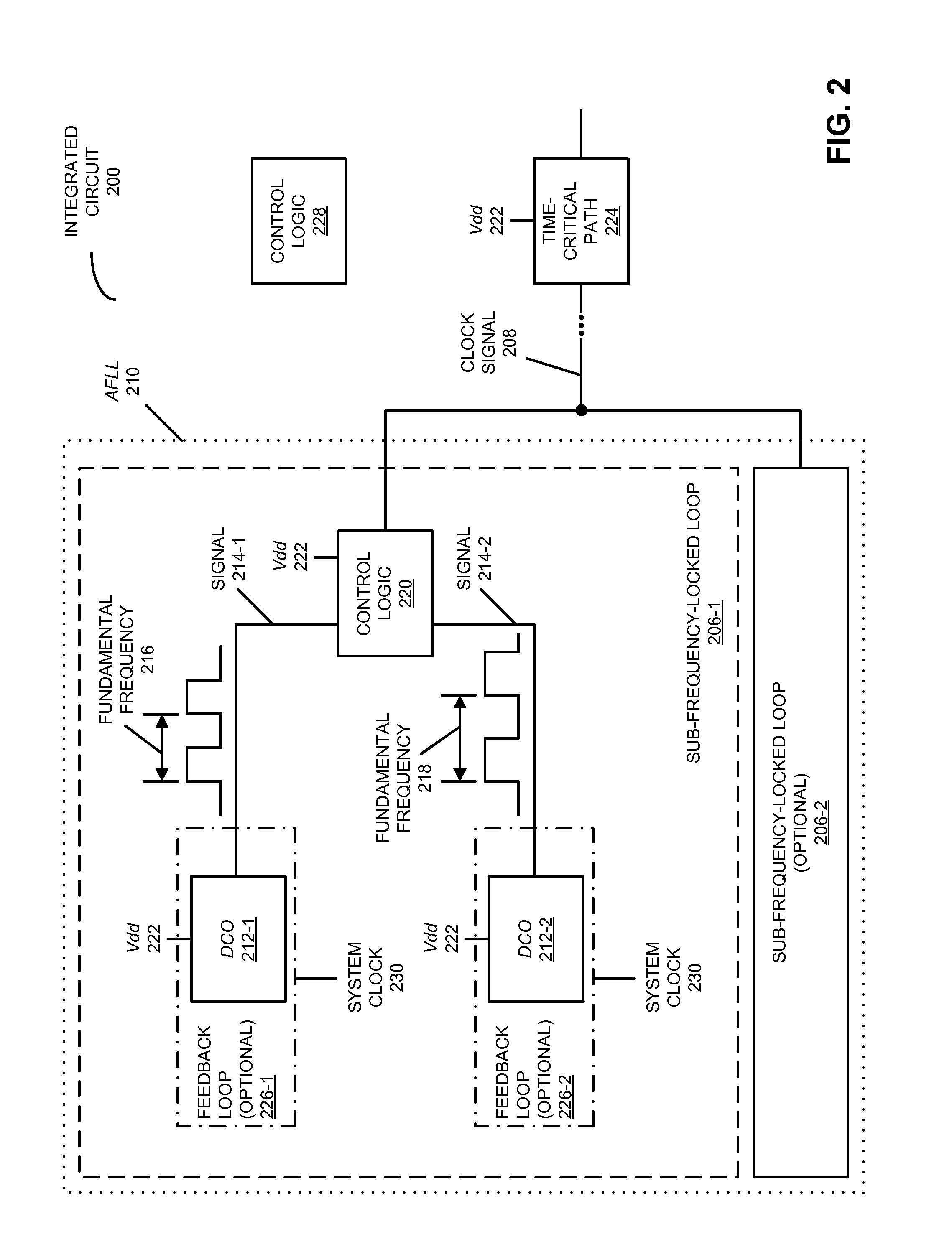 Noise suppression using an asymmetric frequency-locked loop