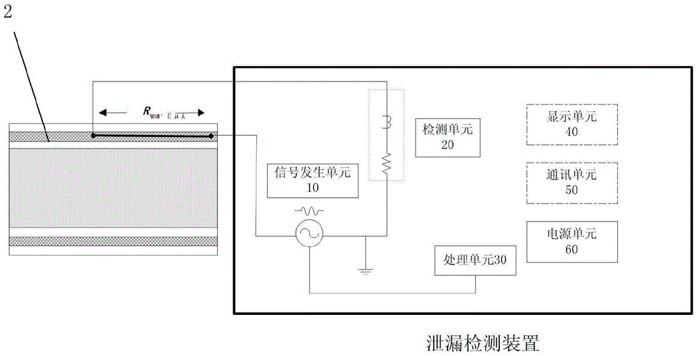 Water supply and drainage pipe leakage detecting system and method