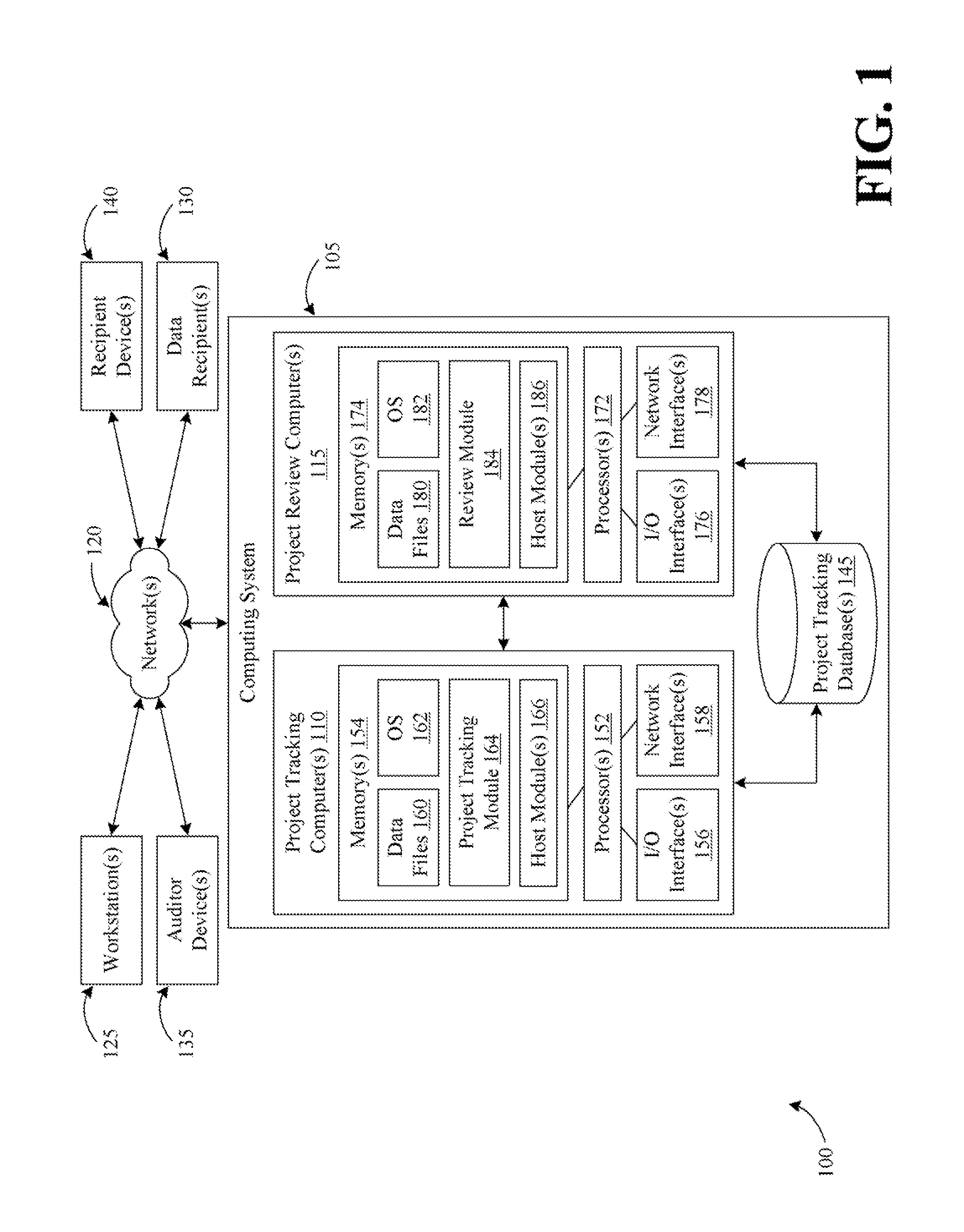 Systems and methods for evaluating adherence to a project control process