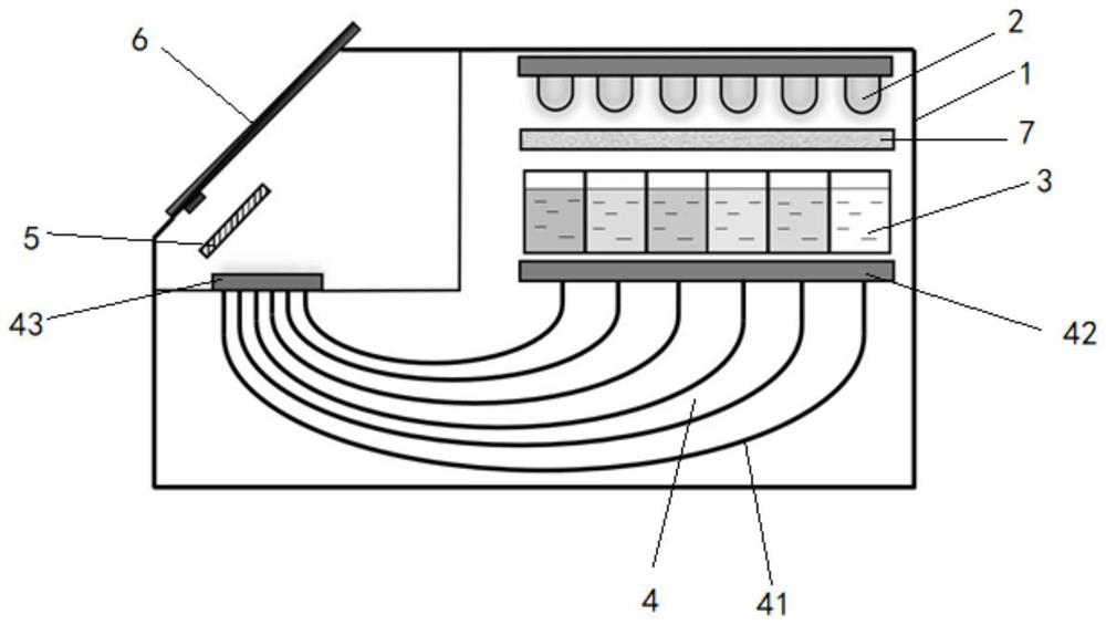 Multi-channel water quality colorimetric analyzer based on imaging