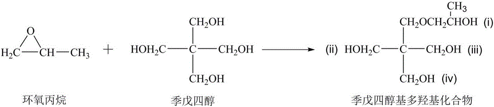 Vegetable oil polyols with high hydroxyl value as well as preparation method and application of vegetable oil polyols