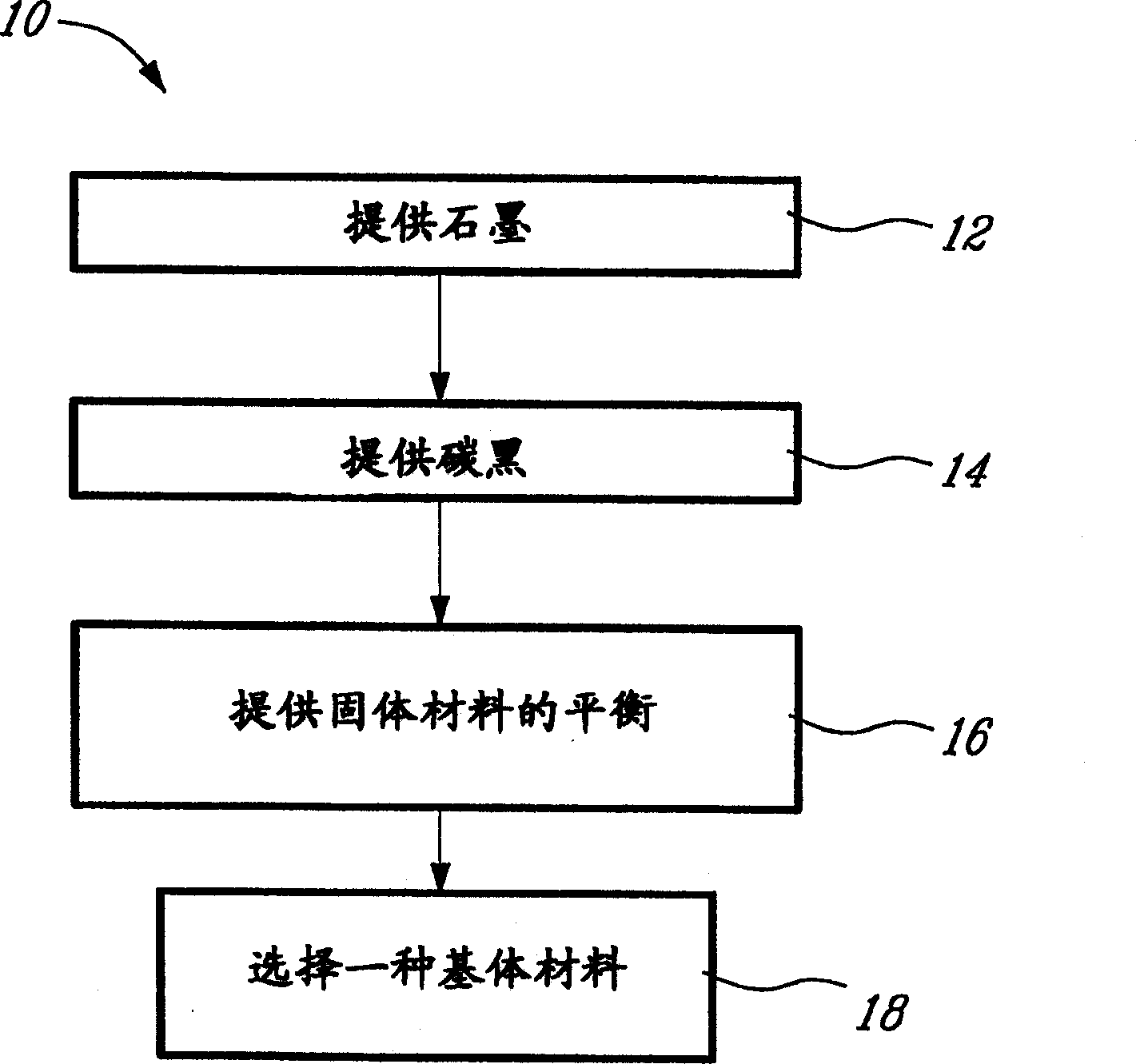 Electric discharge machining electrode and method