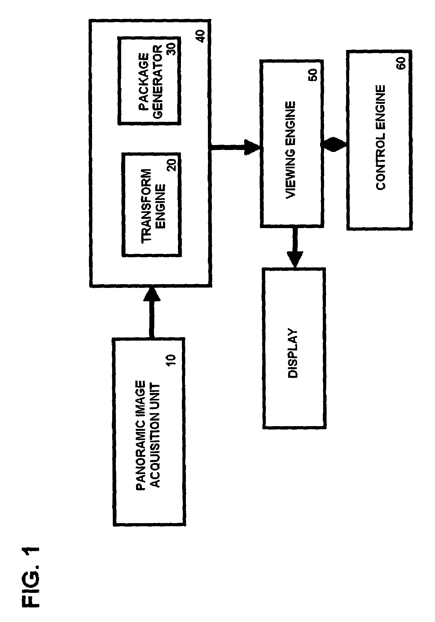 Method and apparatus for creating interactive virtual tours
