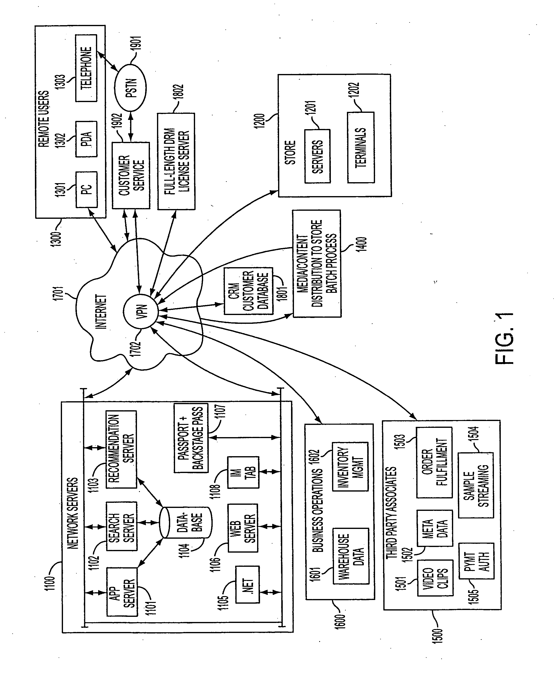 User-personalized media sampling, recommendation and purchasing system using real-time inventory database