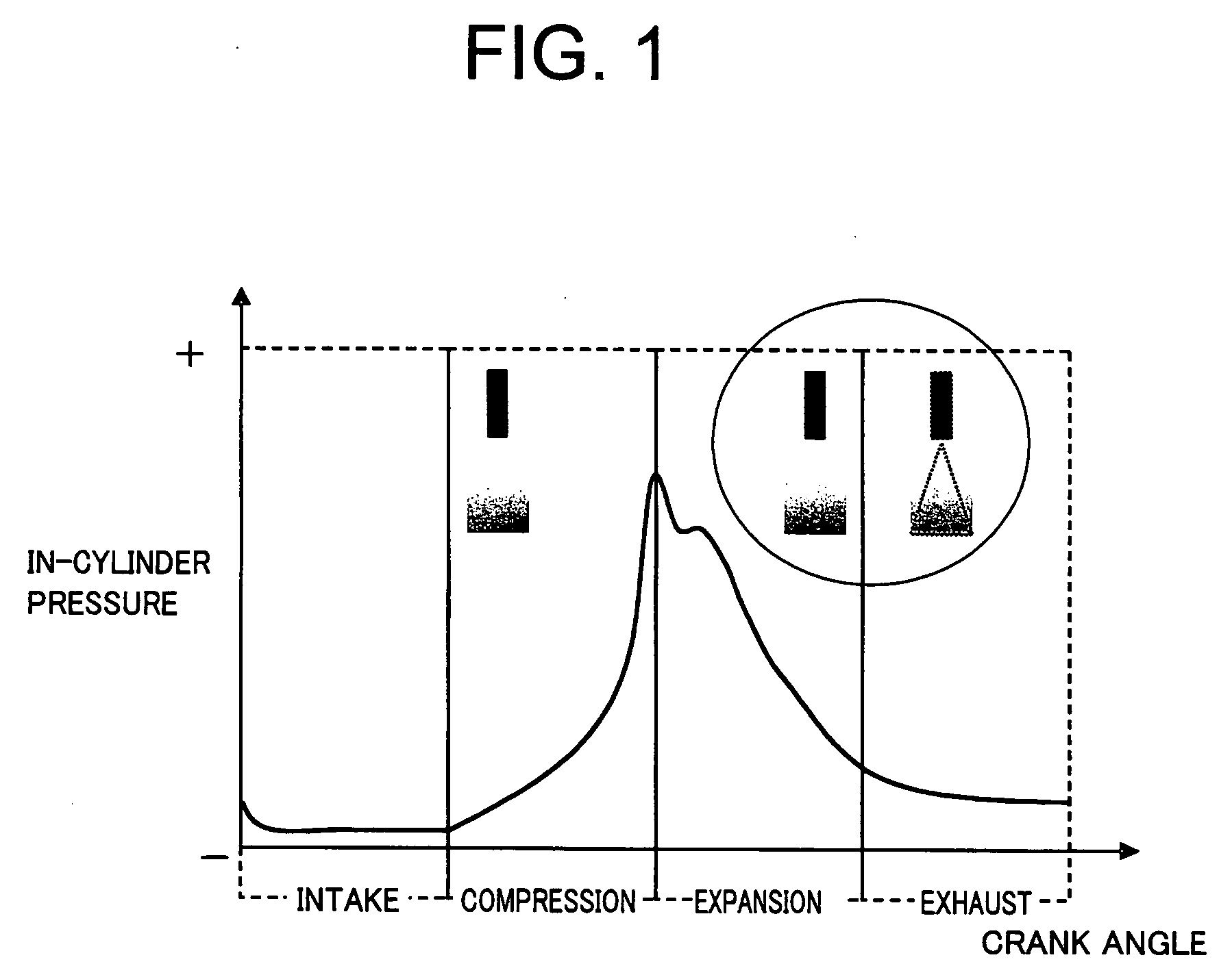 Electronic control system for controlling plant temperature