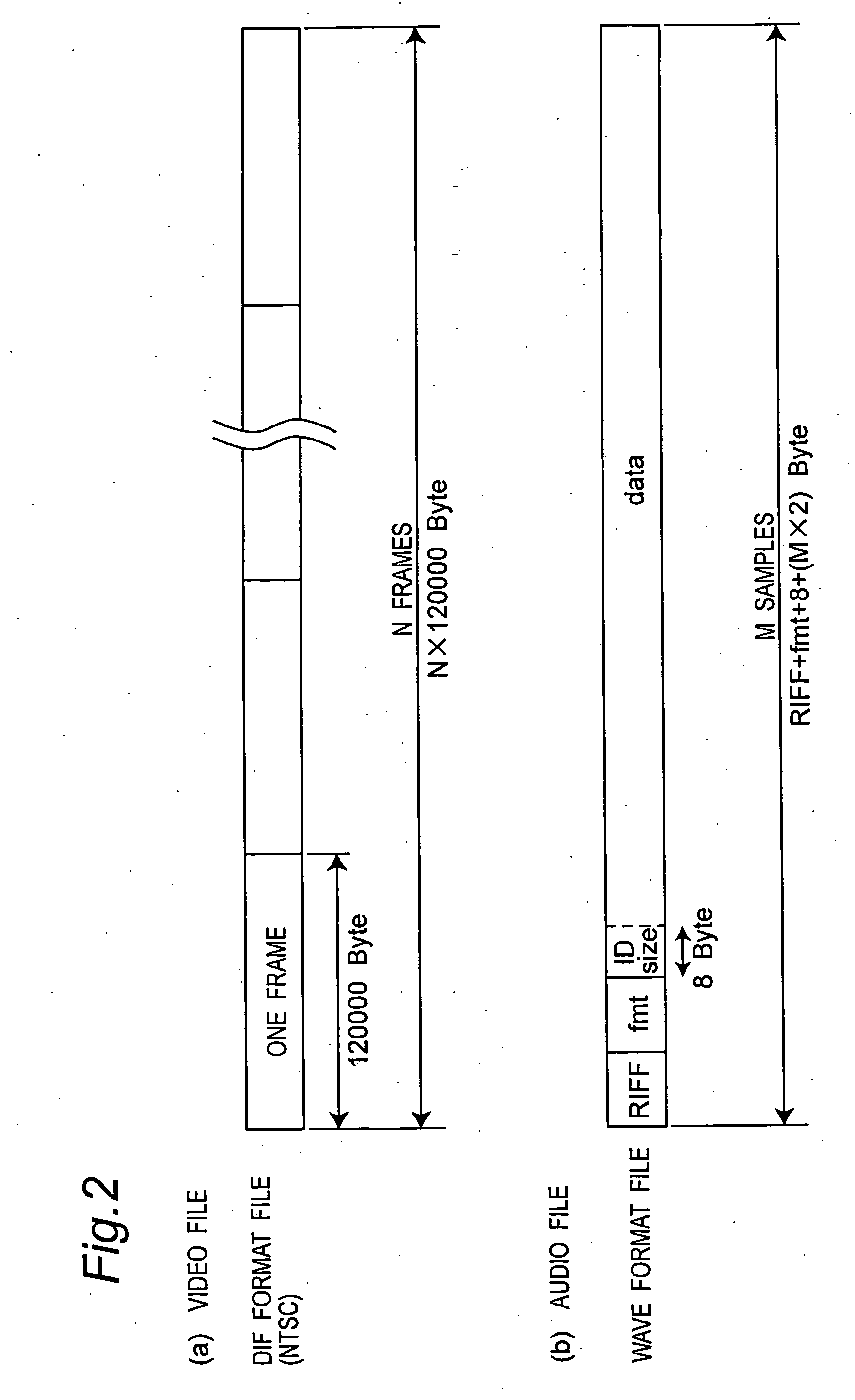 Recording/reproduction device and recording/reproduction method