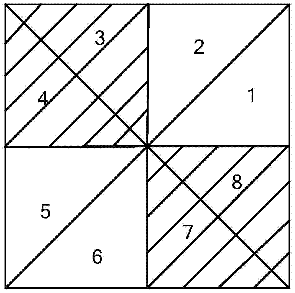 Checker corner detection method