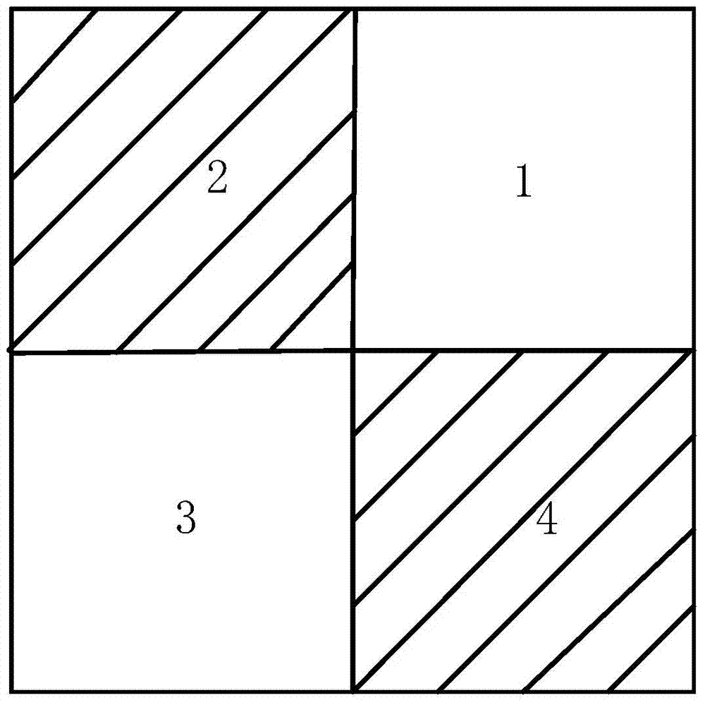 Checker corner detection method