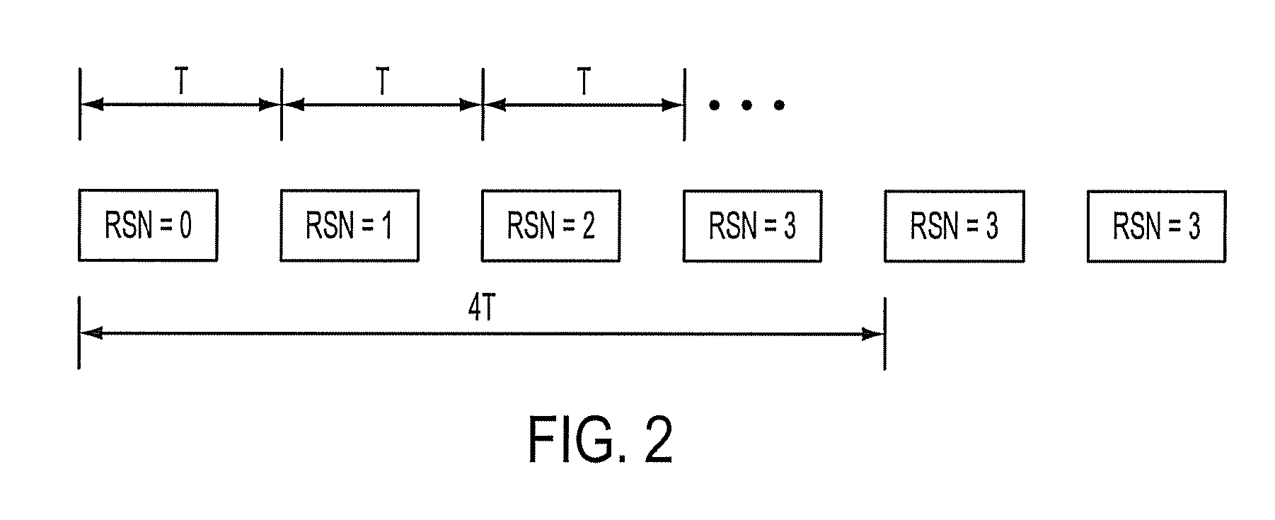 Method for combining data packets by a telecommunication device