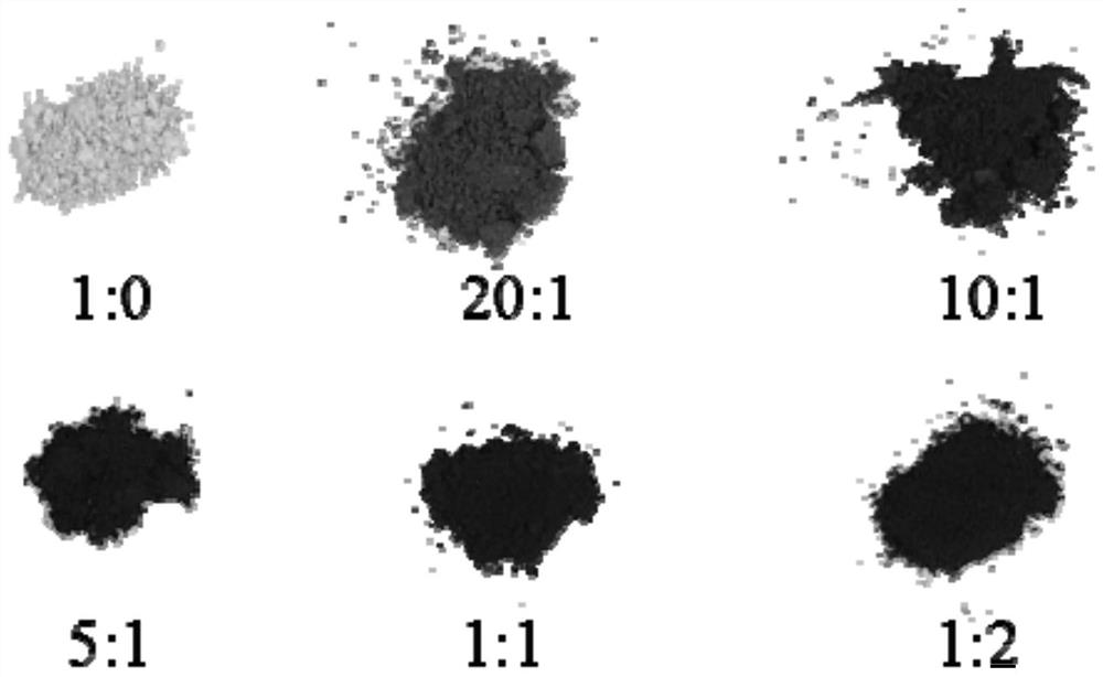 Tin-doped molybdenum oxide thin film, wide-spectrum photodetector array based on tin-doped molybdenum oxide thin film and preparation method thereof