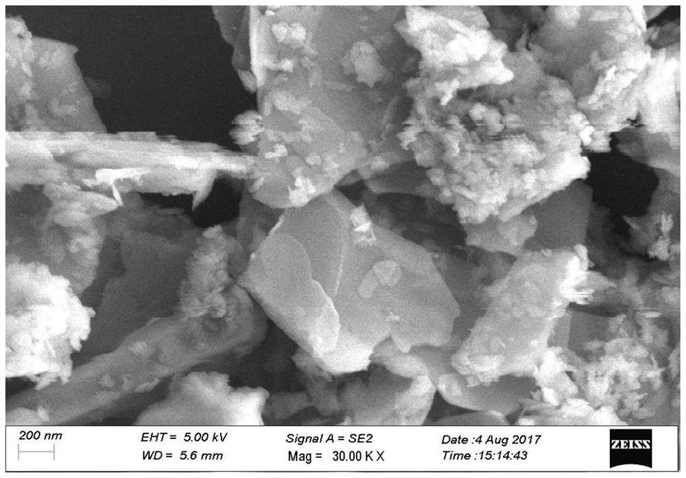 Production method of nano rare earth oxide powder