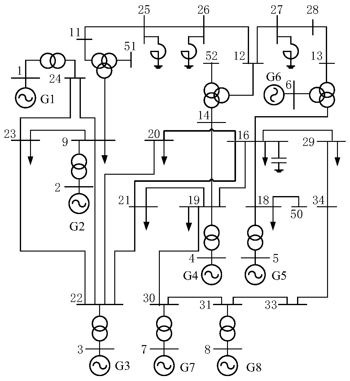 A Coordinated Optimization Method for Multi-machine PSS Parameters in Multiple Operating Modes