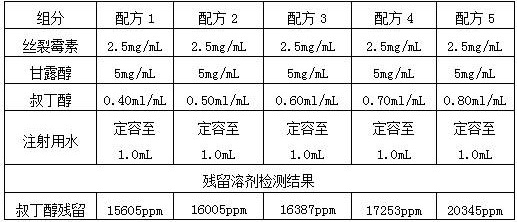 Mitomycin freeze-drying preparation for injection and preparation method of mitomycin freeze-drying preparation