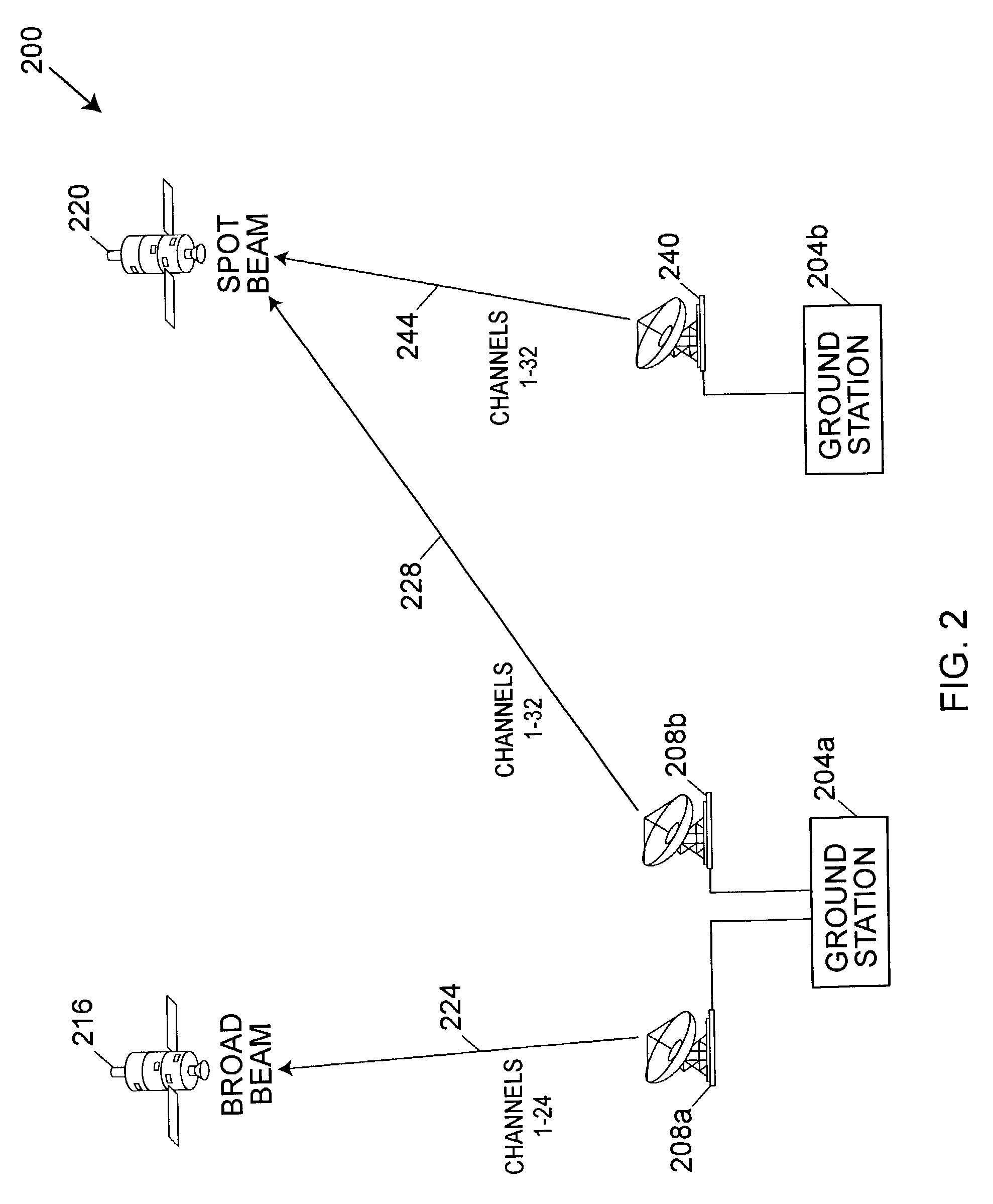 Systems and methods for sharing uplink bandwidth among satellites in a common orbital slot