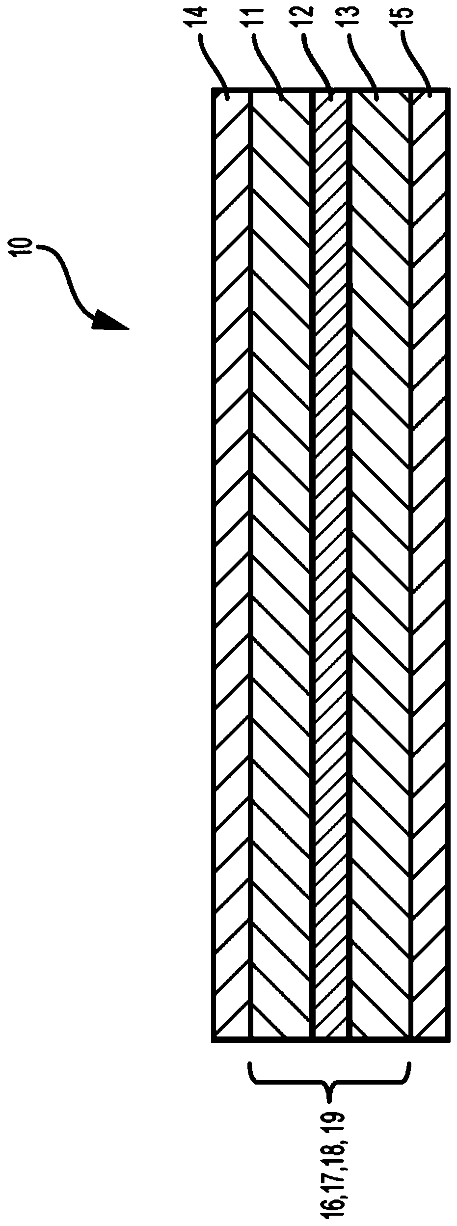 Deuterated electrolyte solvents