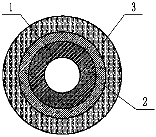 Filter element applied to high viscosity occasion and production method thereof