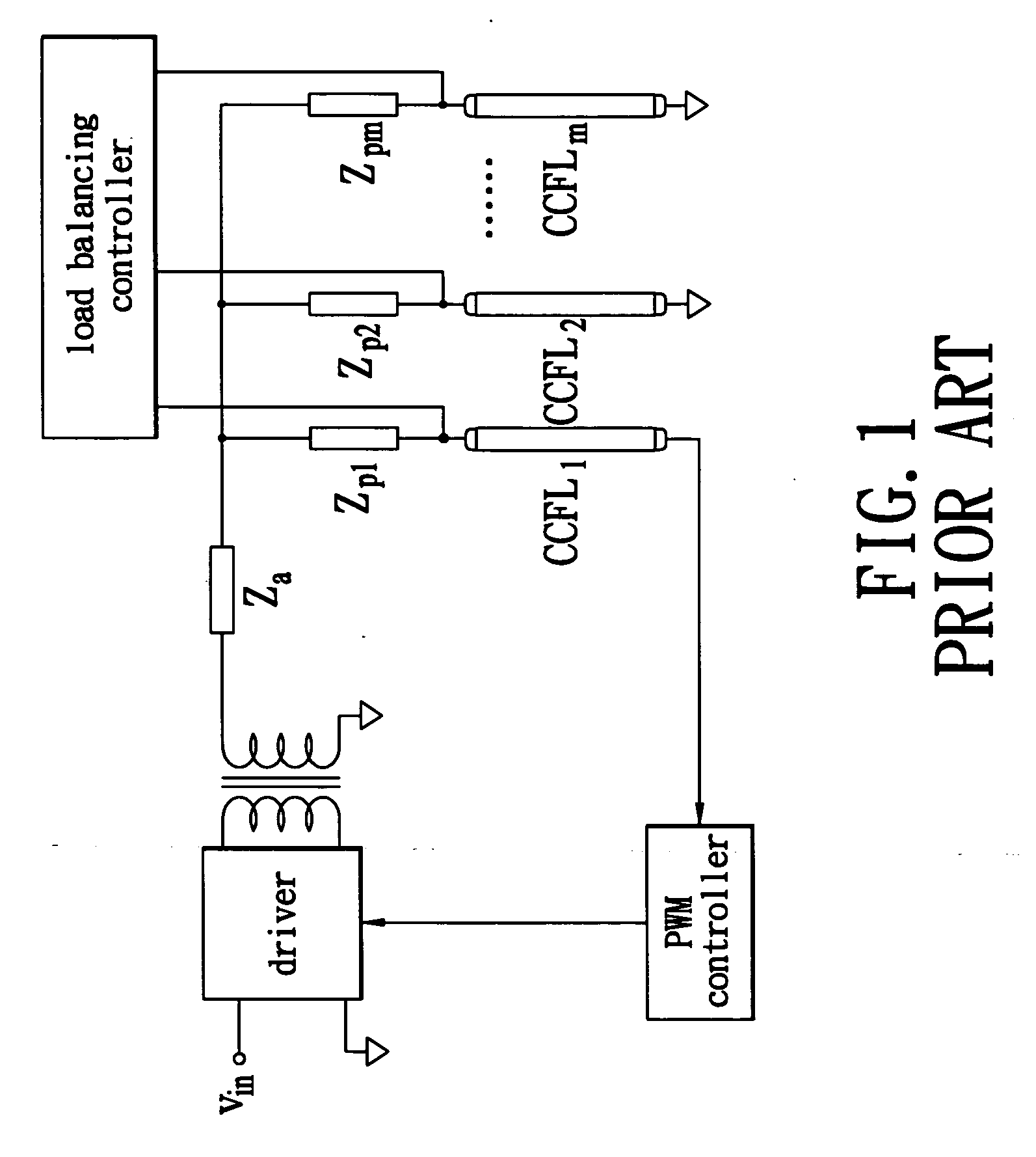 Multiple-ccfl parallel driving circuit and the associated current balancing control method for liquid crystal display