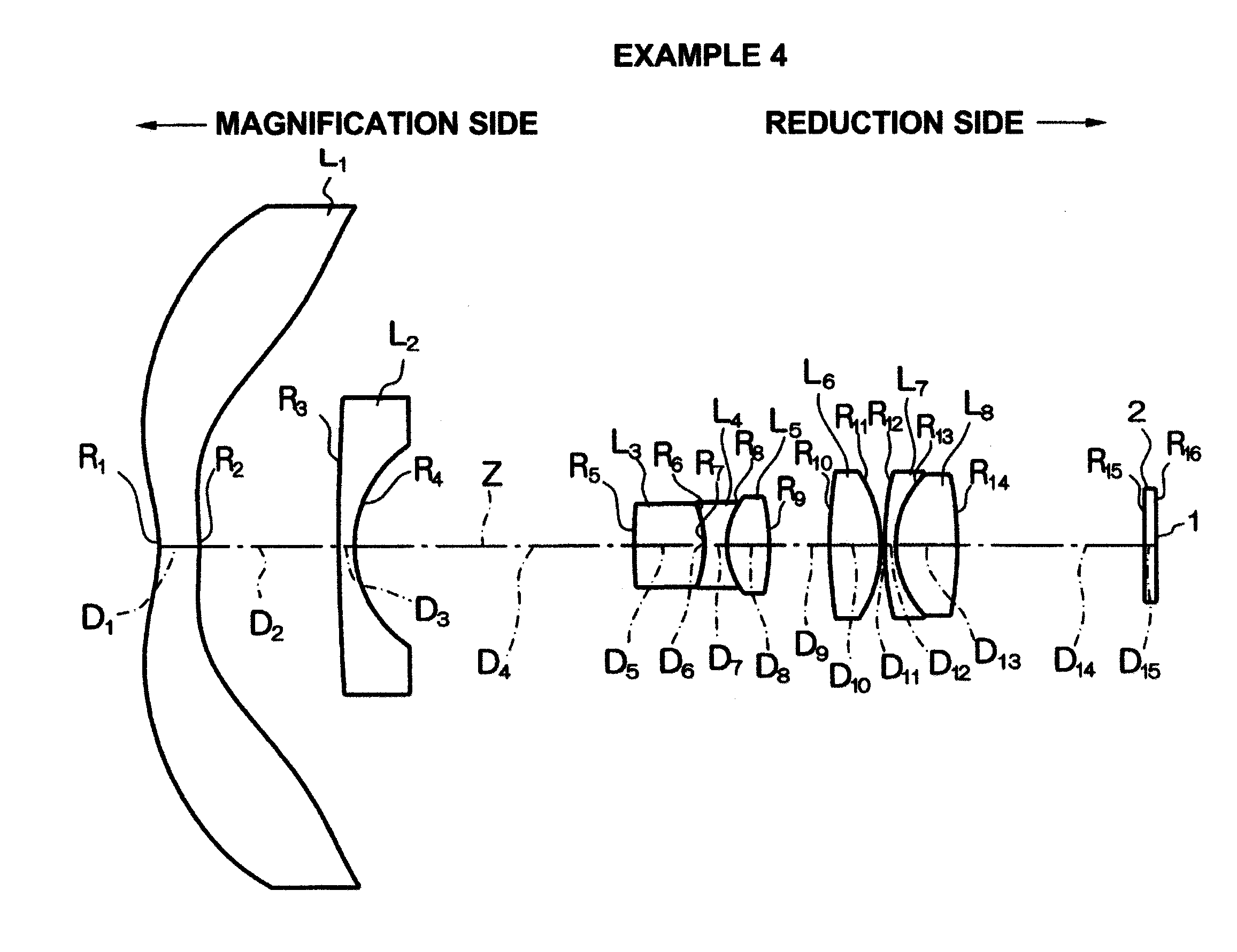 Projection lens and projection-type display apparatus using the lens