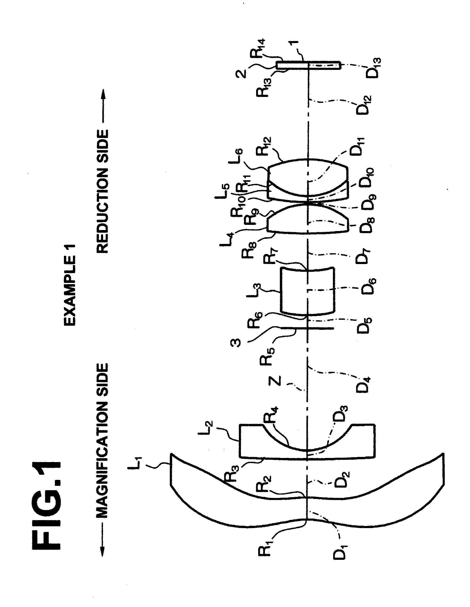 Projection lens and projection-type display apparatus using the lens