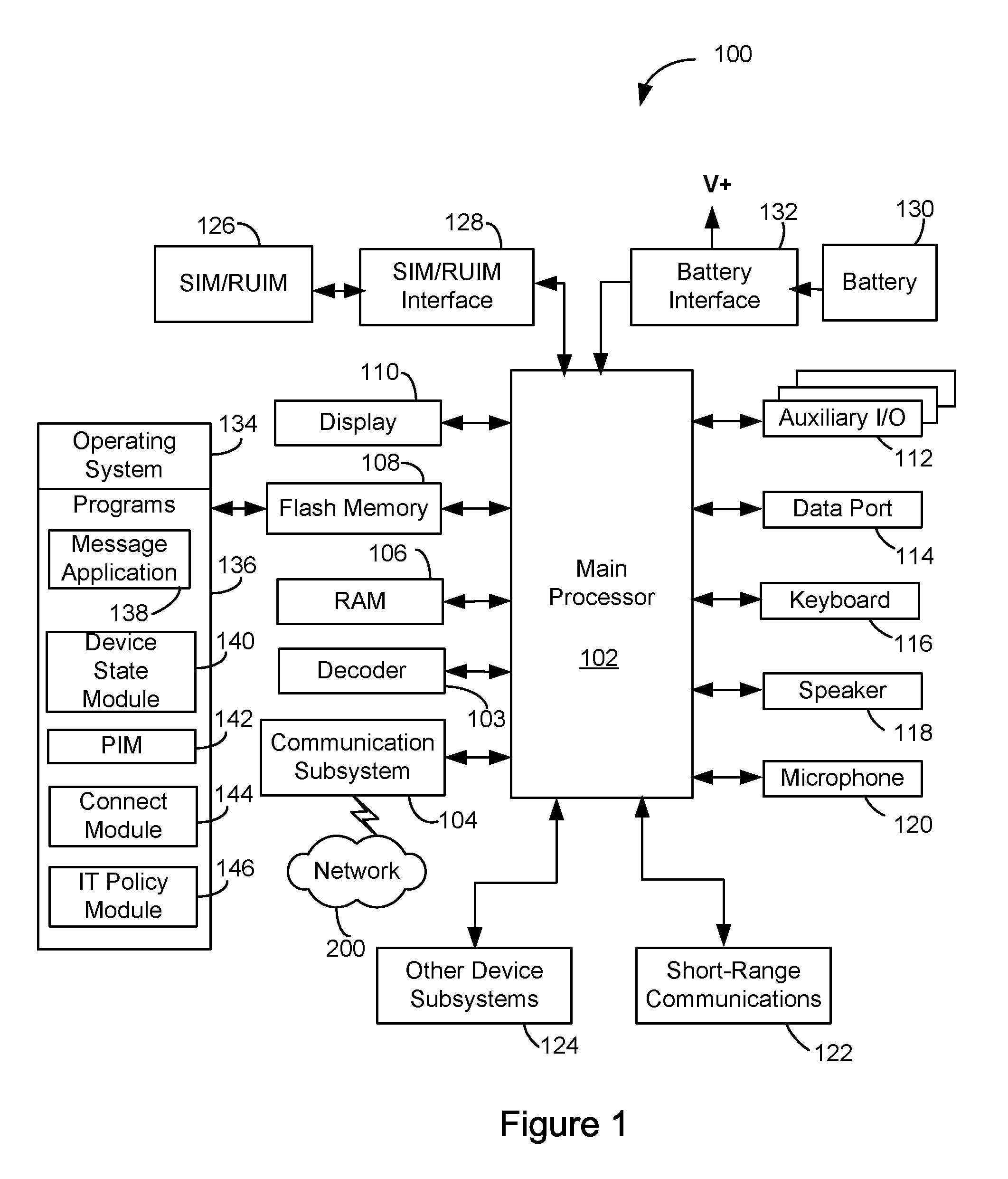 Interactive compression with multiple units of compression state information