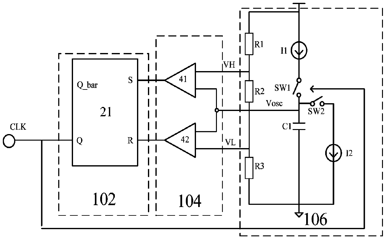 clock signal generation circuit