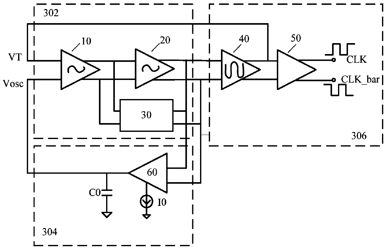 clock signal generation circuit
