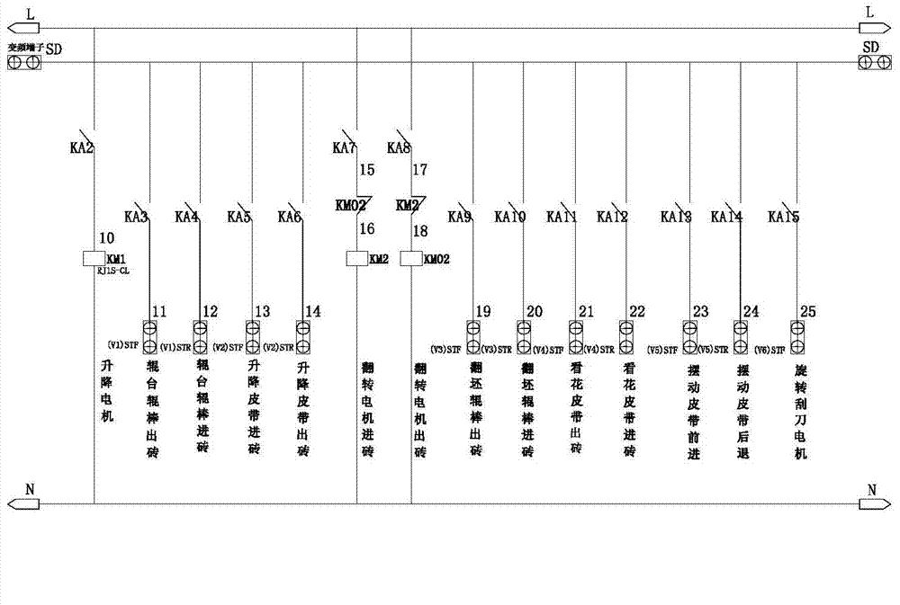 Automatic scratching device and method for micro-powder polishing brick green body