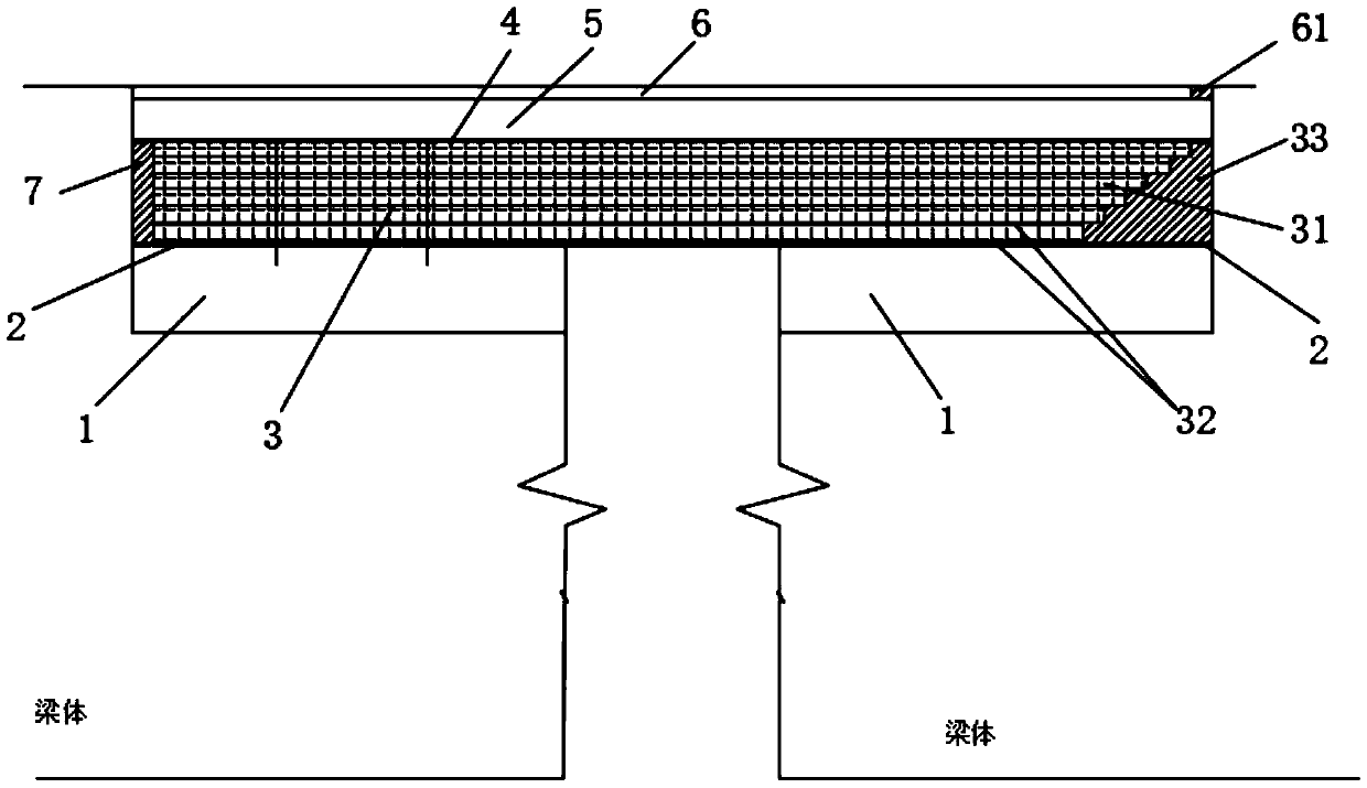 Non-steel seamless bridge expansion joint device and construction technology thereof