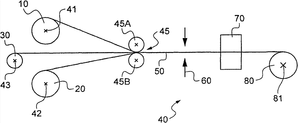 Method for producing contact-type microcircuit cards by sequential lamination