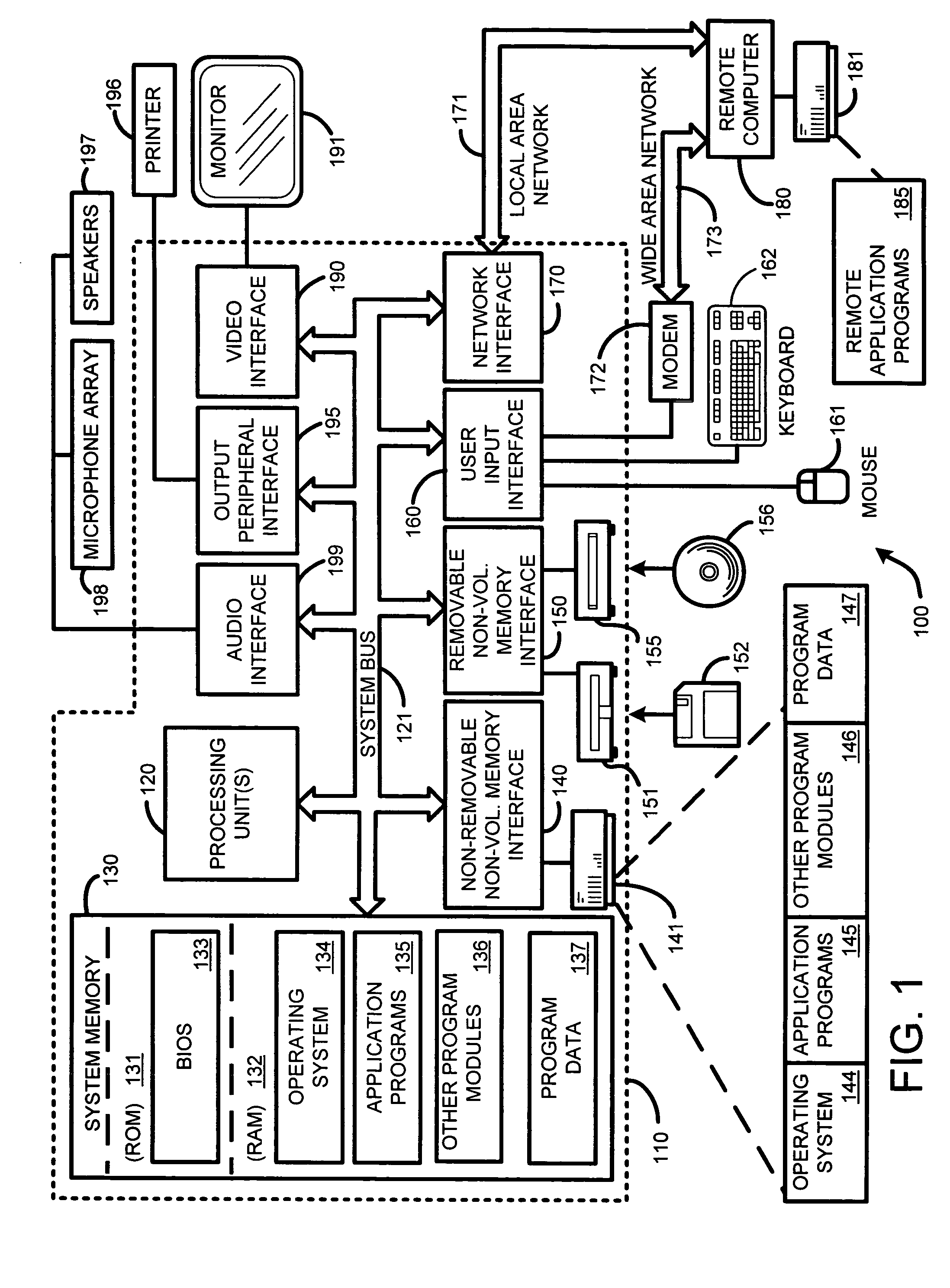System and method for improving the precision of localization estimates