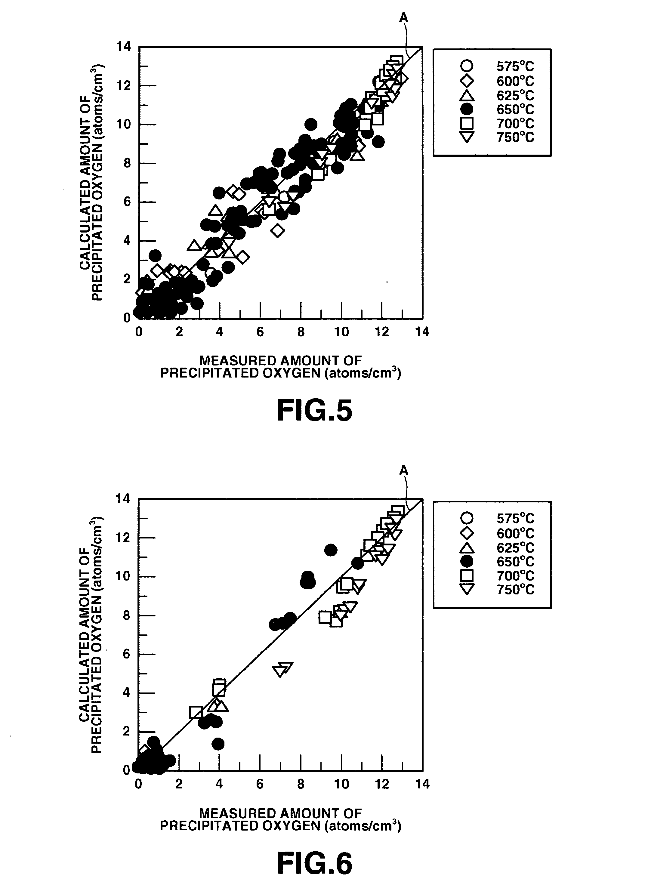 Method for predicting precipitation behavior of oxygen in silicon single crystal, method for determining production parameter of silicon single crystal, and storage medium for storing program for predicting precipitation behavior of oxygen in silicon single crystal