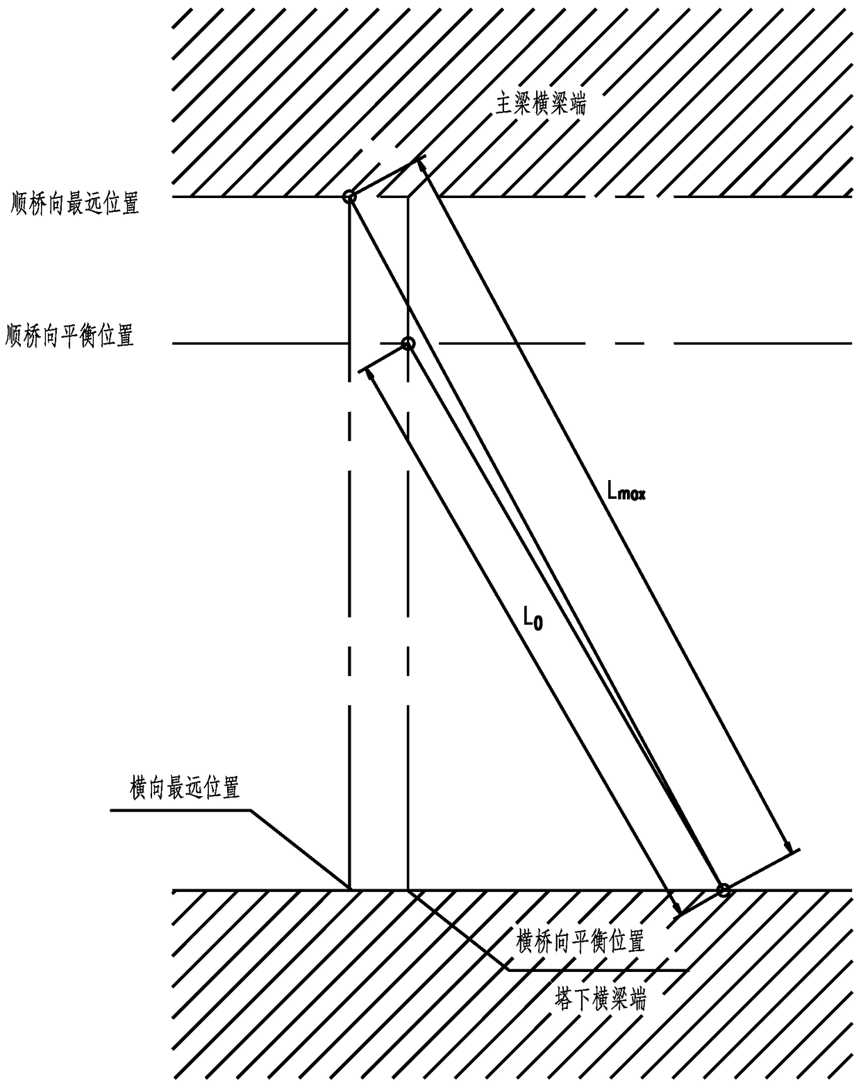 An inclined bridge seismic damper and its parameter optimization method