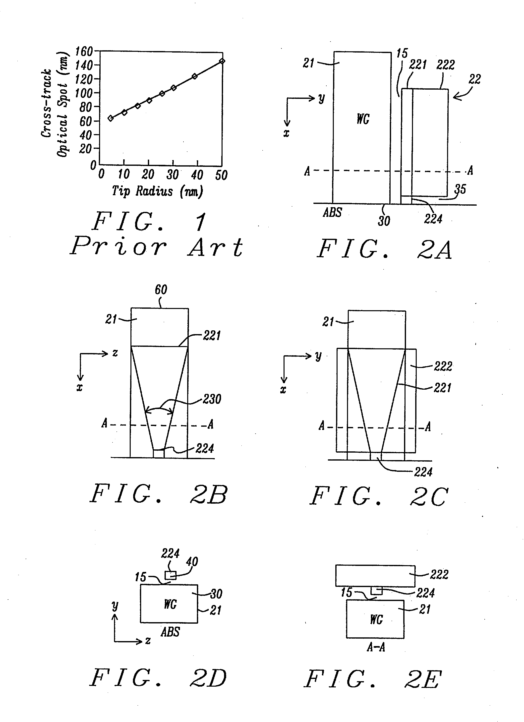 Planar Plasmon Generator with a Scalable Feature for TAMR