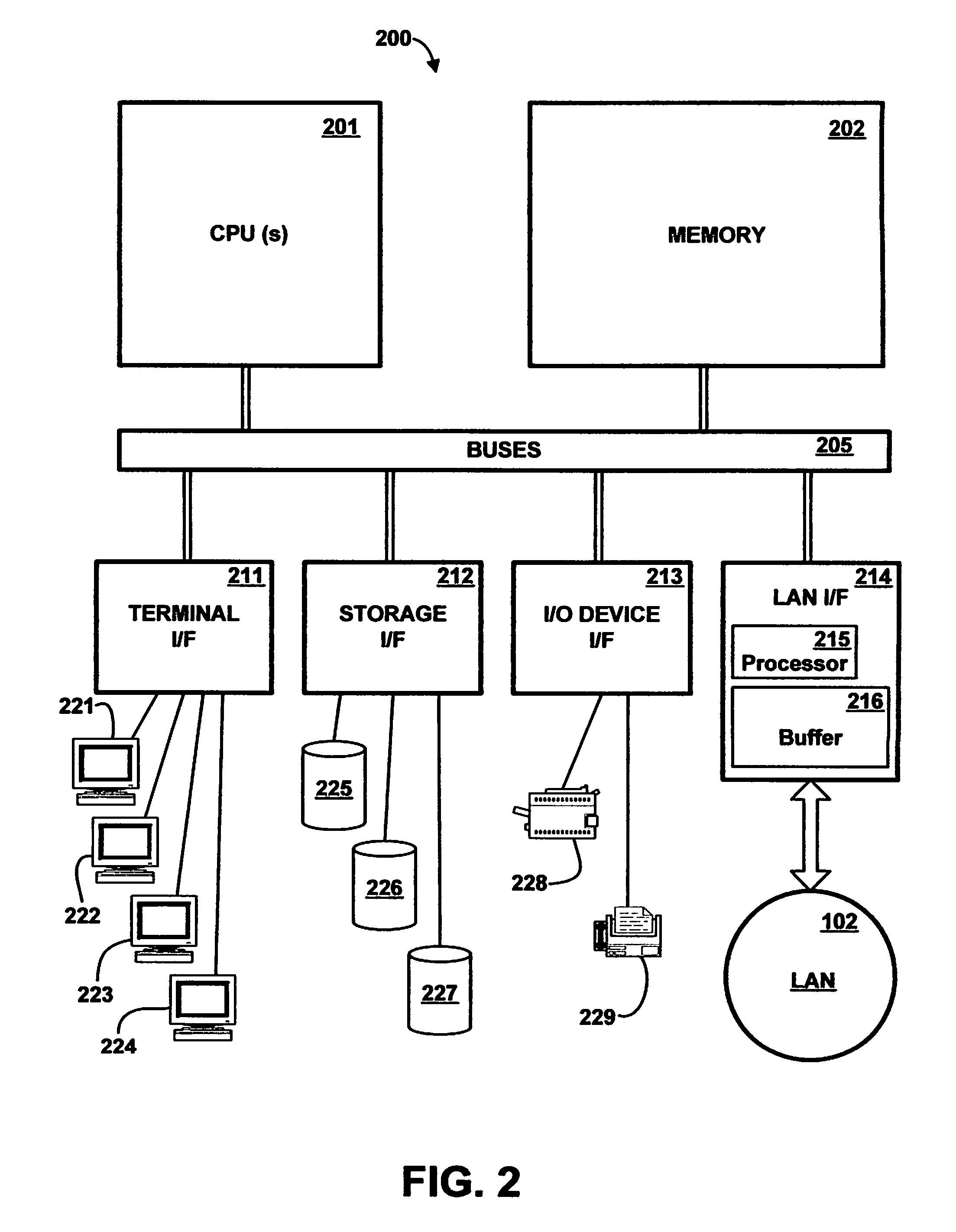Method and Apparatus for Dynamically Adjusting the Number of Packets in a Packet Train to Avoid Timeouts