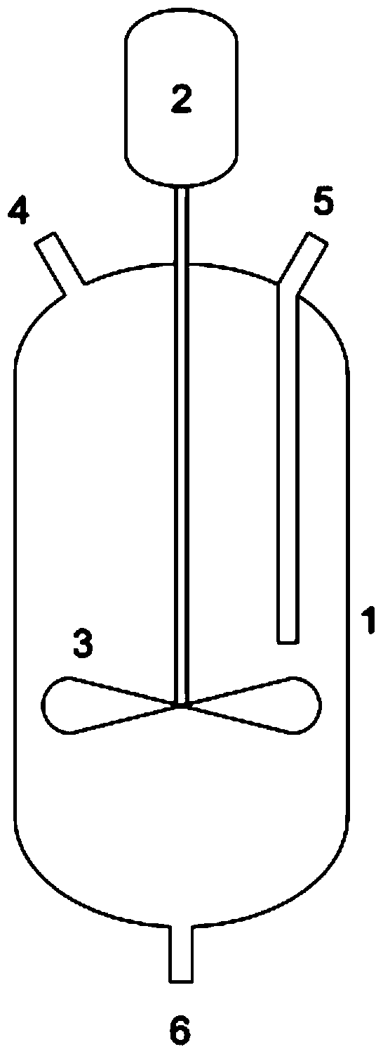 A kind of method for preparing eva elastomer
