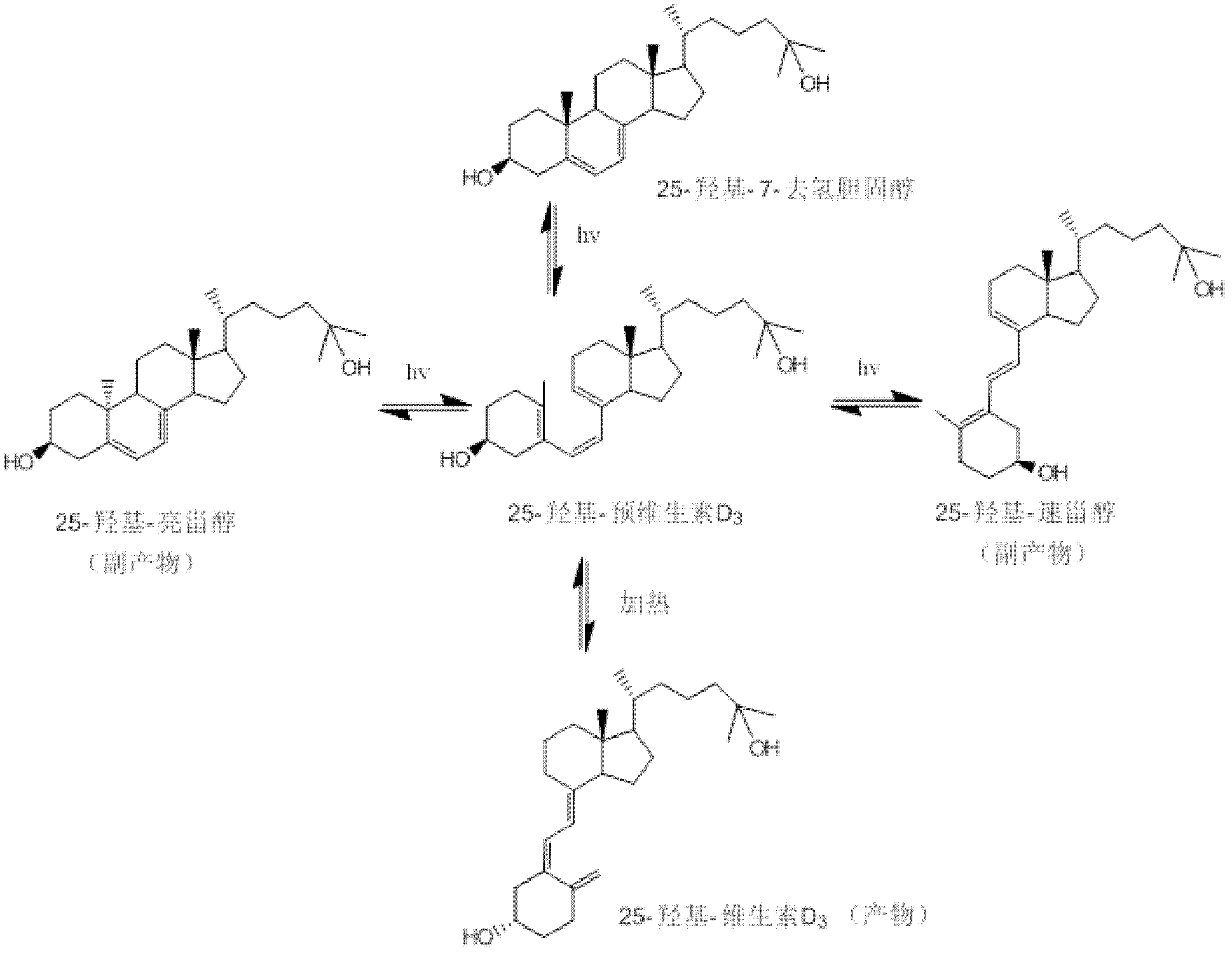 Photochemical synthesis method of 25-hydroxy vitamin D3