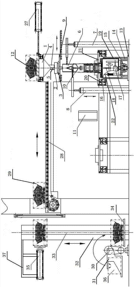 Powder charging production line and use method thereof